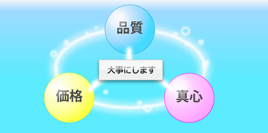 adsポリシー